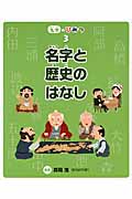 名字と歴史のはなし