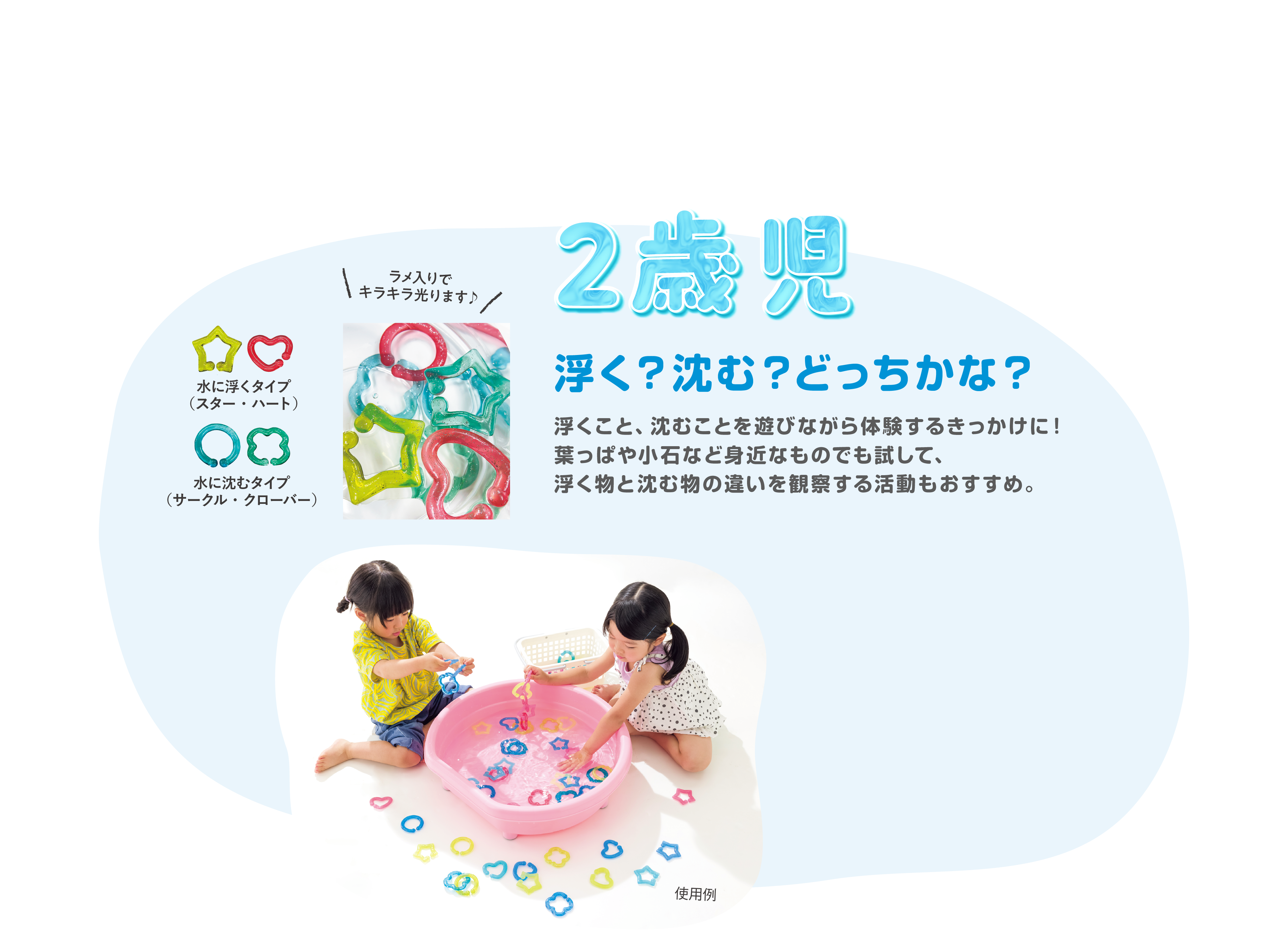 2歳児　浮く？沈む？どっちかな？
			　　　浮くことは、沈むことを遊びながら体験するきっかけに！。葉っぱや小石など身近なものでも試して、浮くものと沈むものの違いを観察する活動もおすすめ。