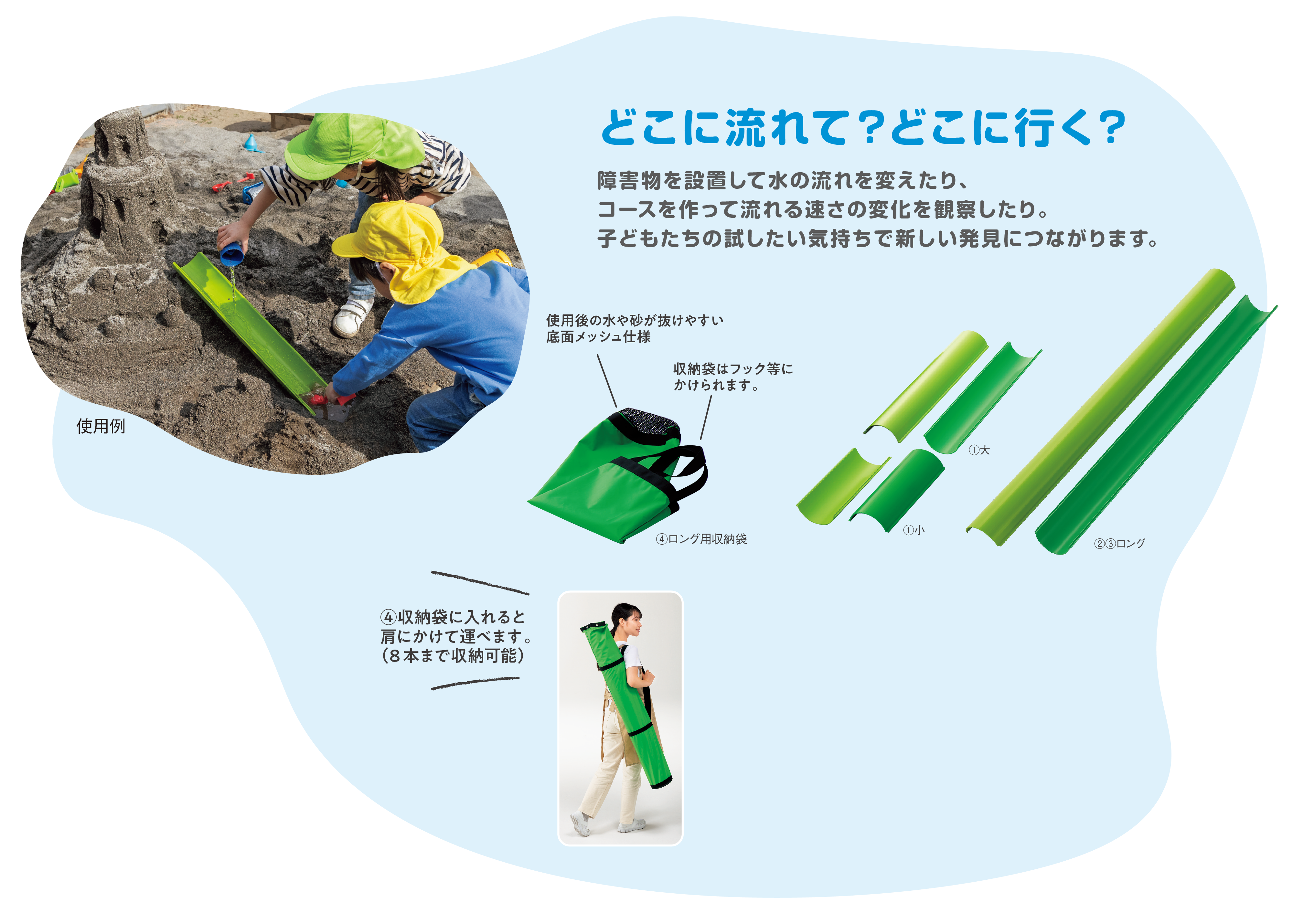 どこに流れて？どこに行く？
				障害物を設置して水の流れを変えたり、コースを作って流れる速さの変化を観察したり。
　　　　　　　　　　子どもたちの試したい気持ちで新しい発見につながります。