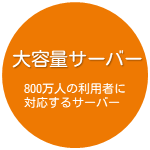 セコム特徴1画像