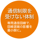 セコム特徴3画像